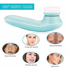 Load image into Gallery viewer, Skin Care Vendors